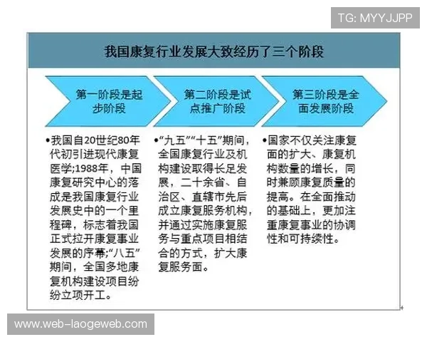 体育订阅服务兴起，消费关系稳定性增强